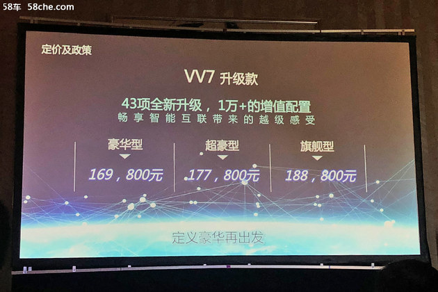 WEY VV7升级款上市 售价16.98万元起
