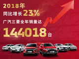 广汽三菱2018年销量增23% 品牌全面向上