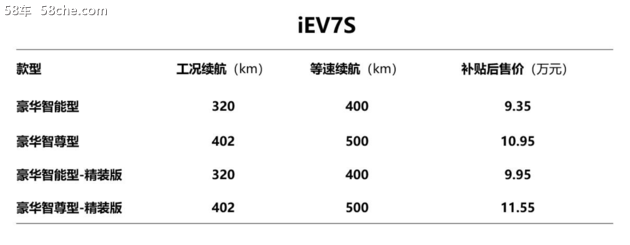 江淮新能源第八代技术、第三代产品发布