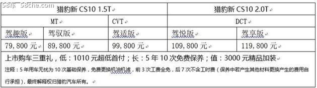 全新高驾值猎豹新CS10上市7.98万元起售
