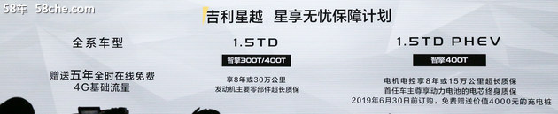 每个车型都有推荐？吉利星越得这样买！