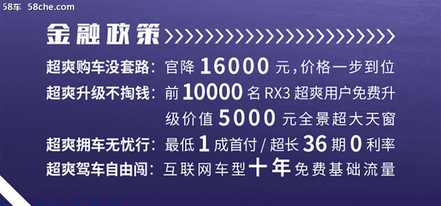 专治纠结：荣威RX3哪个配置最值得买？