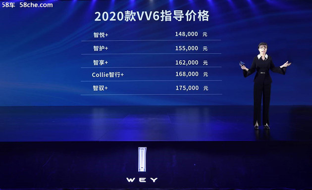 售价14.8万元起 2020款新WEY VV6正式上市