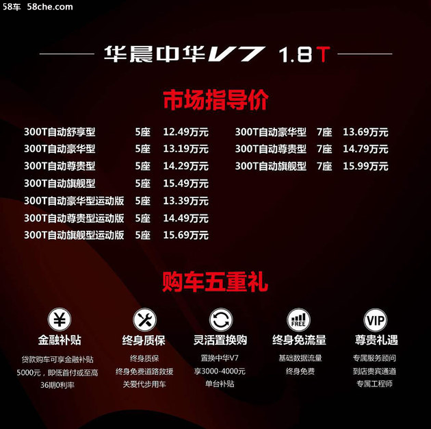 华晨中华V71.8T正式上市 售价12.49万起