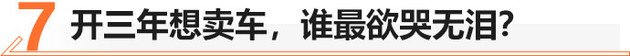 马自达3/思域/福克斯 选购哪个最超值？