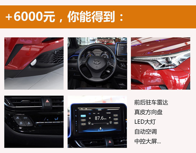 丰田C-HR：如此个性的小SUV，15万值么？