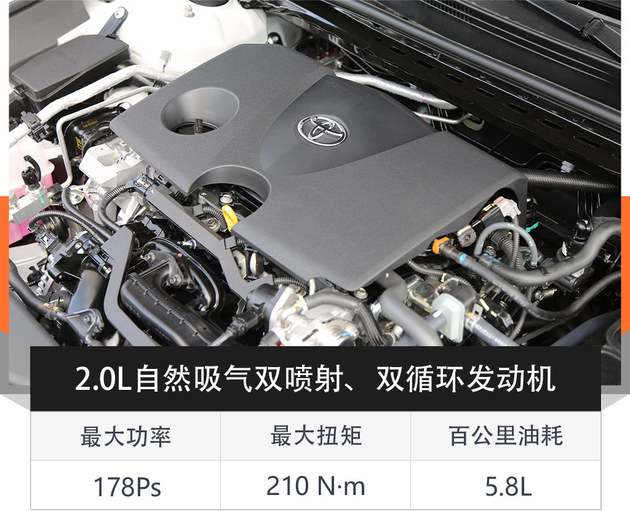 动力表现称职 一汽丰田亚洲龙2.0L试驾