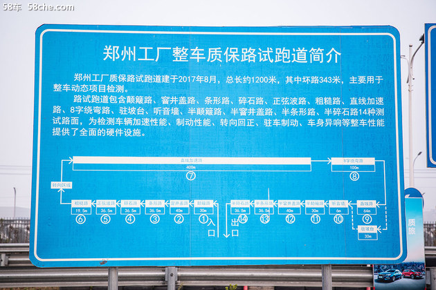 荣威i5在这里诞生 揭秘上汽郑州工厂