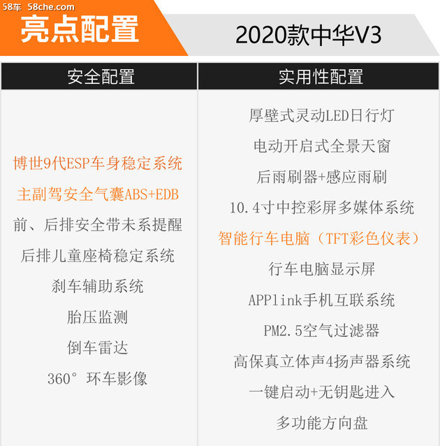 2020款中华V3正式上市 ，售5.99万-7.39万元