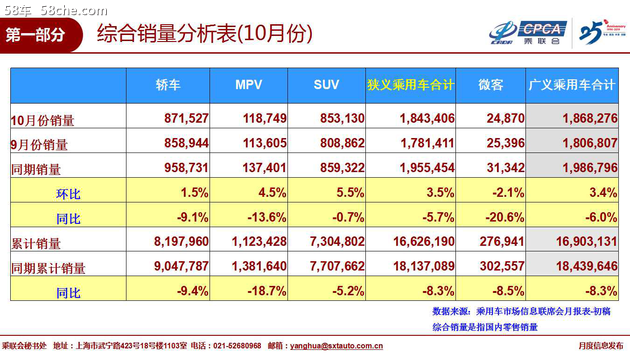 广州车展大动作，瑞风MPV发力细分市场