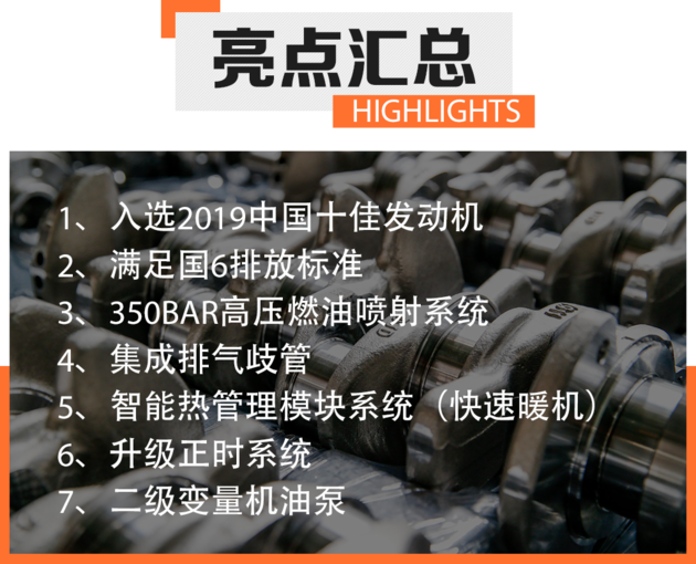 解析“2019中国十佳发动机”——长城2.0T