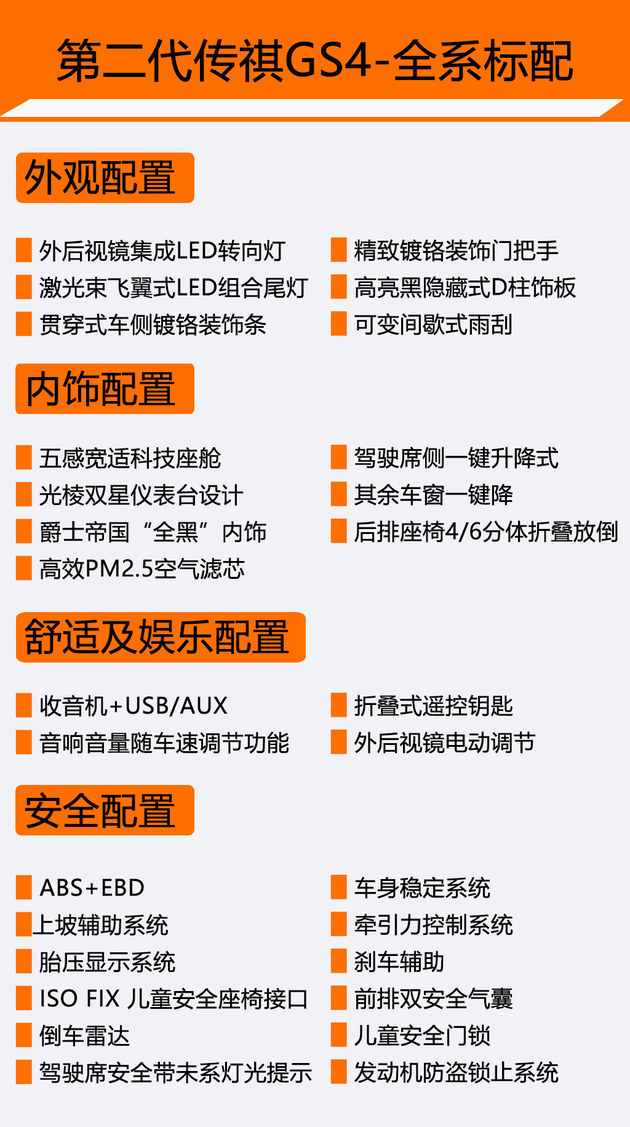 哪一款最值得推荐？ 全新传祺GS4配置分析