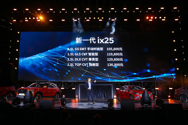 购车不纠结 北京现代新一代ix25买哪款？