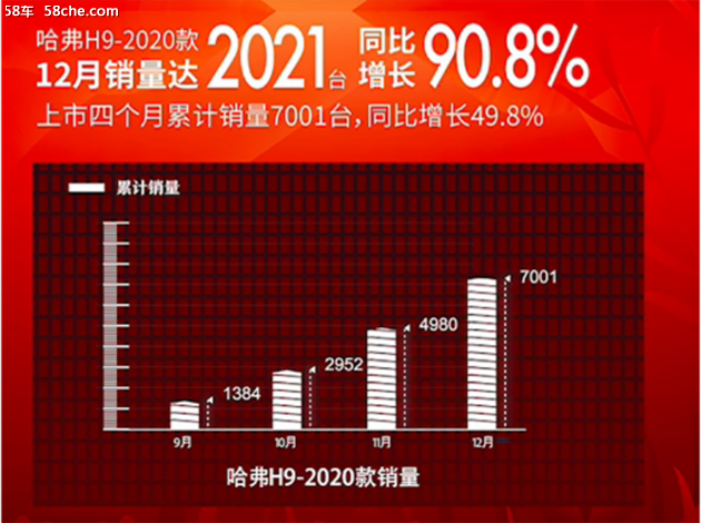 九逢知己 五载归来 “轰九年会”如约而至