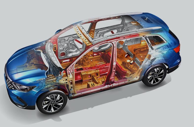 捷达VS7——合资中型SUV市场的“新当家”