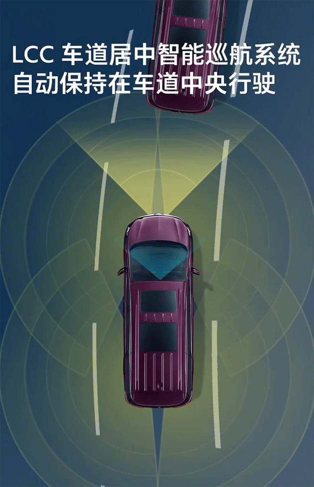 GL8 Avenir将搭载高级智能驾驶辅助技术