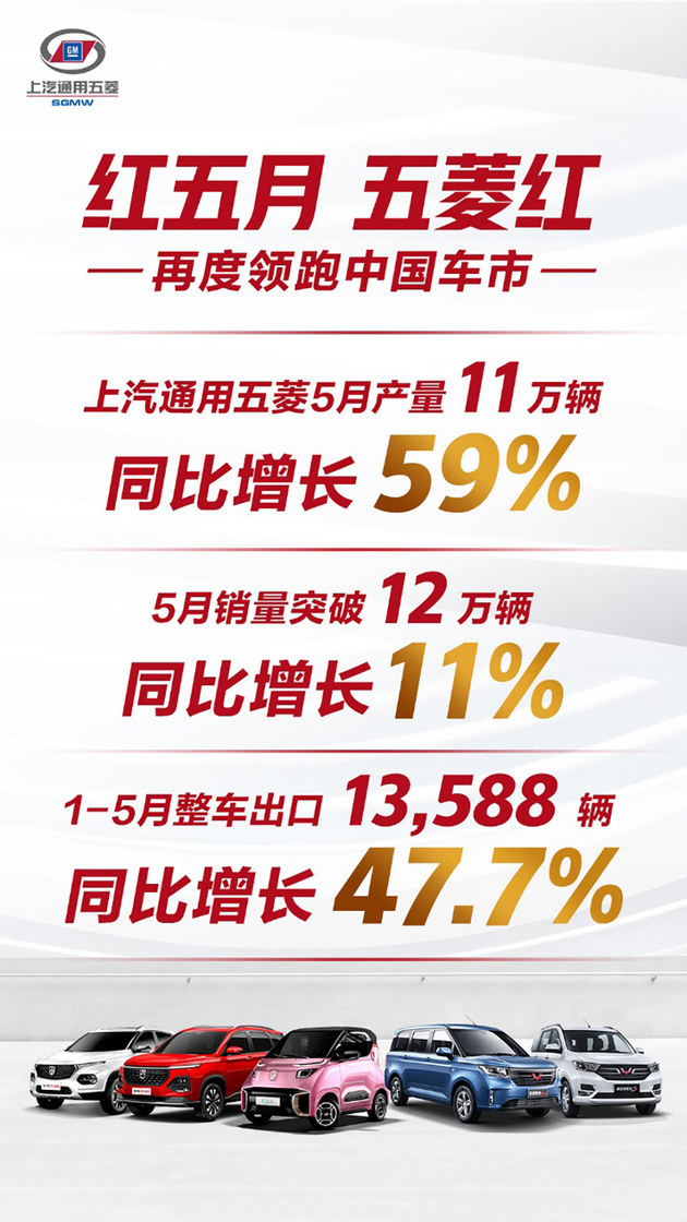 ͬL11% ͨ5Nt