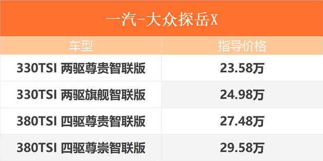 58秒看懂一汽-大众探岳X 4款车/00.00w起