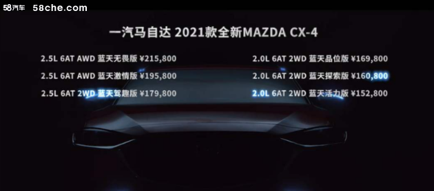 2021款全新MAZDA CX-4 领潮来袭