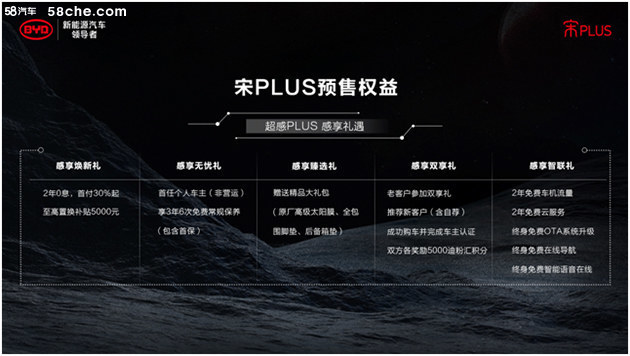 宋PLUS正式开启预售 售11.88万—14.68万