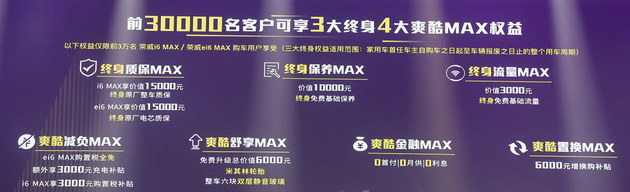 58秒看懂荣威i6 MAX 售价10.98-15.68万