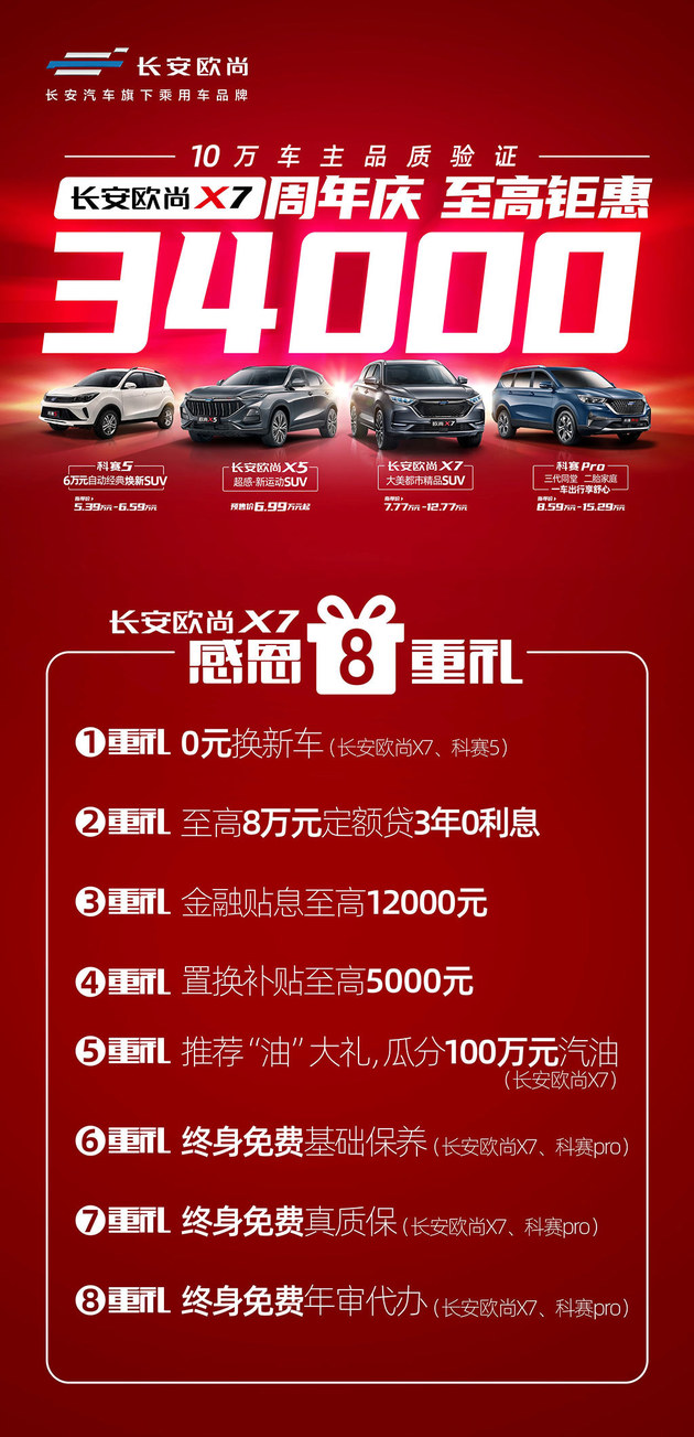 10万车主品质验证 长安欧尚X7第10万台下线
