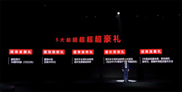 长安欧尚X5正式上市 售价6.99-10.29万元