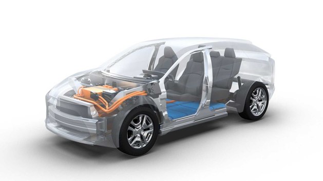 2021年亮相 丰田将推纯电动中级SUV车型
