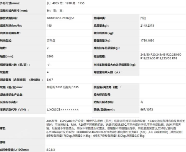 对手锁定大众途昂 江铃福特EQUATOR实车曝光