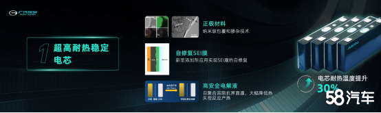 广汽埃安发布新一代动力电池安全技术