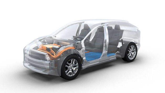 丰田全新纯电动SUV将于2021上海车展亮相