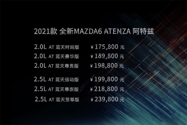 2021款一汽马自达6 阿特兹售17.58万起 只增配不增价