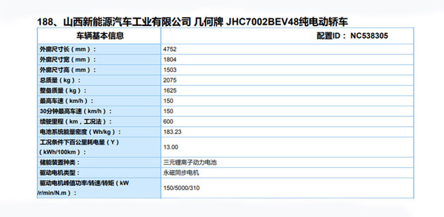 续航达到600公里 几何A Pro将于3月21日开启预售