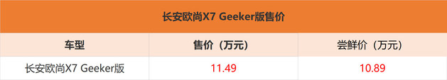 长安欧尚X7 Geeker版正式上市 售价11.49万元