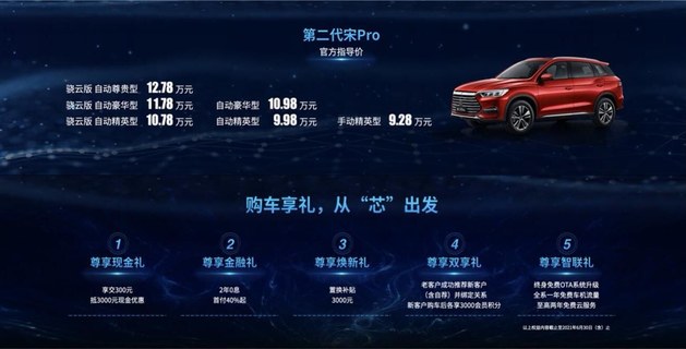 搭载骁云动力，第二代宋Pro正式上市，售价9.28万起