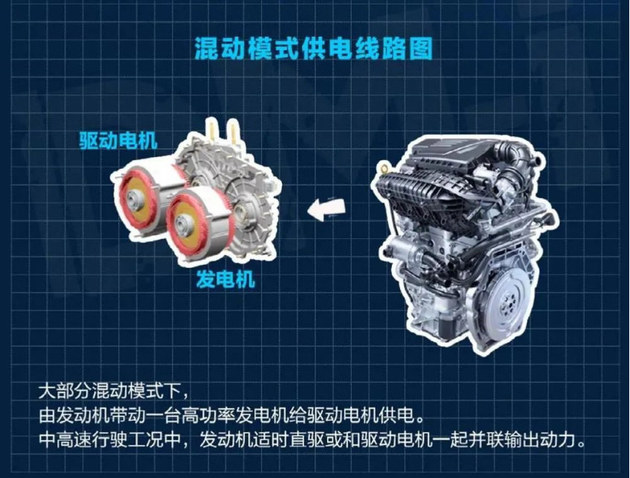 秦定天下，唐再封王，顶流实力派唐 DM-i上市在即