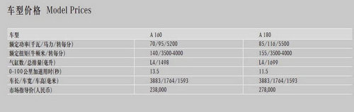 23.8-27.8f YAԔȫع