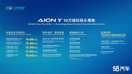 “10万级科技头等舱”AION Y上海车展上市