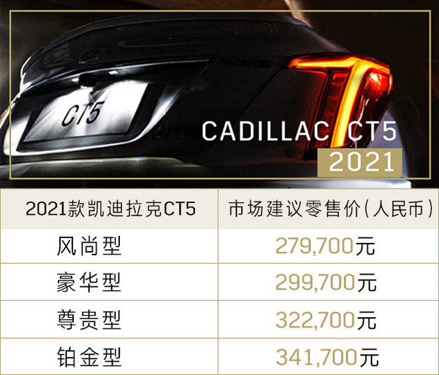 2021款凯迪拉克CT5新增尊贵型 售价32.27万元