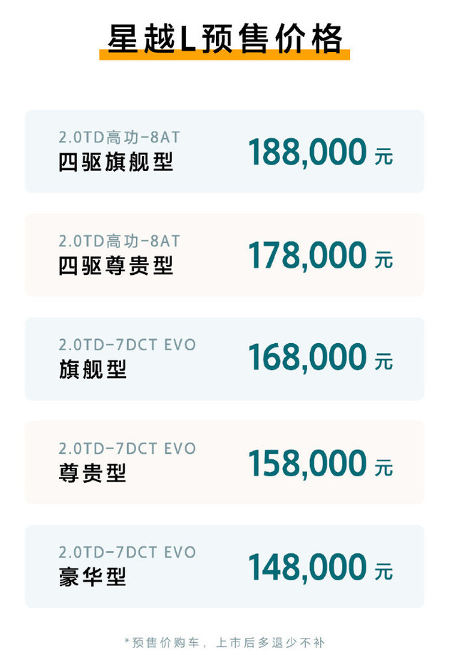 吉利星越L开启预售 预售价14.80-18.80万元