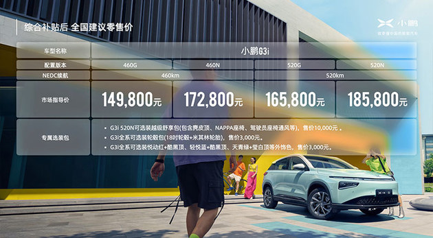 小鹏G3i上市 4款车型/售14.98-18.58万元