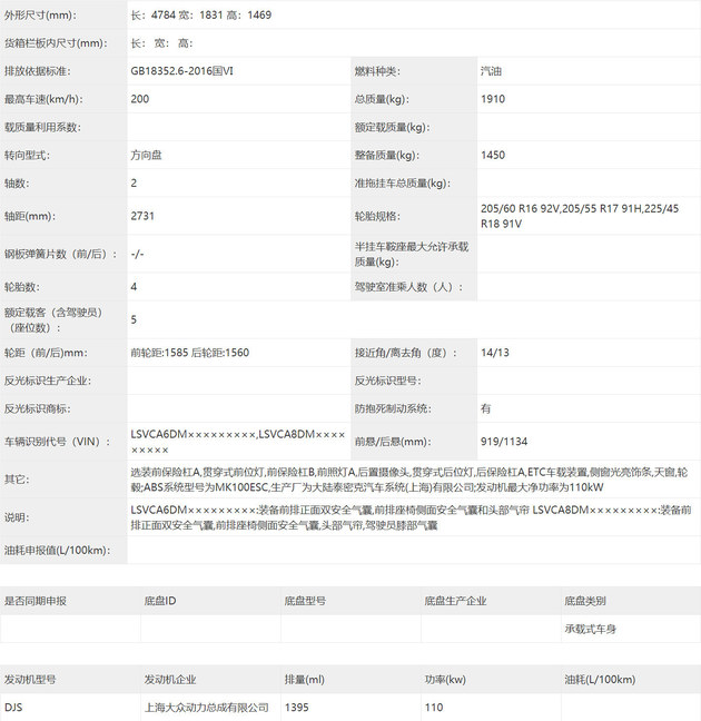 大众全新凌渡申报图曝光 前脸造型很颠覆