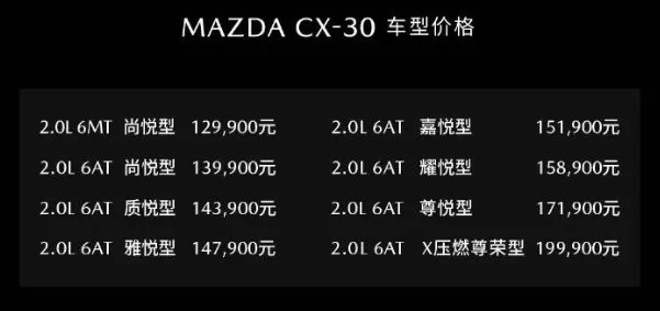 配置提升 MAZDA 2021款CX-30正式上市