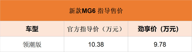 新款MG6/MG6 PRO正式上市 劲享价9.78万-13.38万元