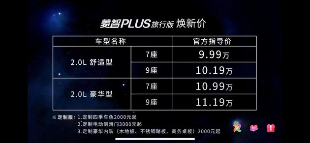 菱智PLUS旅行版上市 9.99-11.19万元