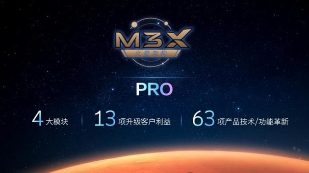 从M3X火星架构PRO的技术背景看星途凌云400T的竞争力