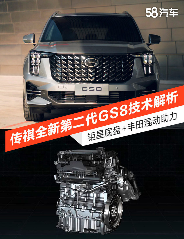 搭丰田混动系统 广汽传祺全新第二代GS8技术解读