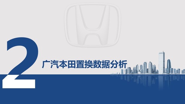 大众车主成本品置换潜客 广汽本田置换流向分析
