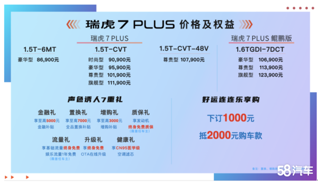 瑞虎7 PLUS上市 售价8.69万-12.39万元