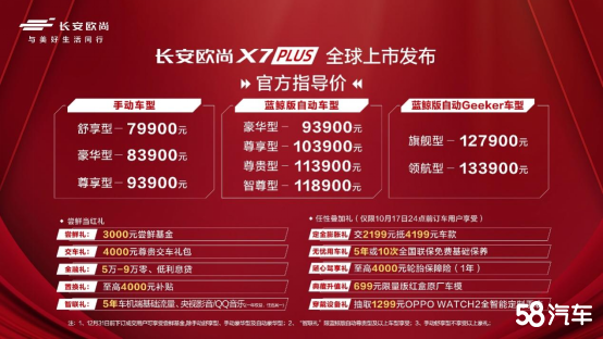 搭载“中国超强1.5T”长安欧尚X7PLUS上市